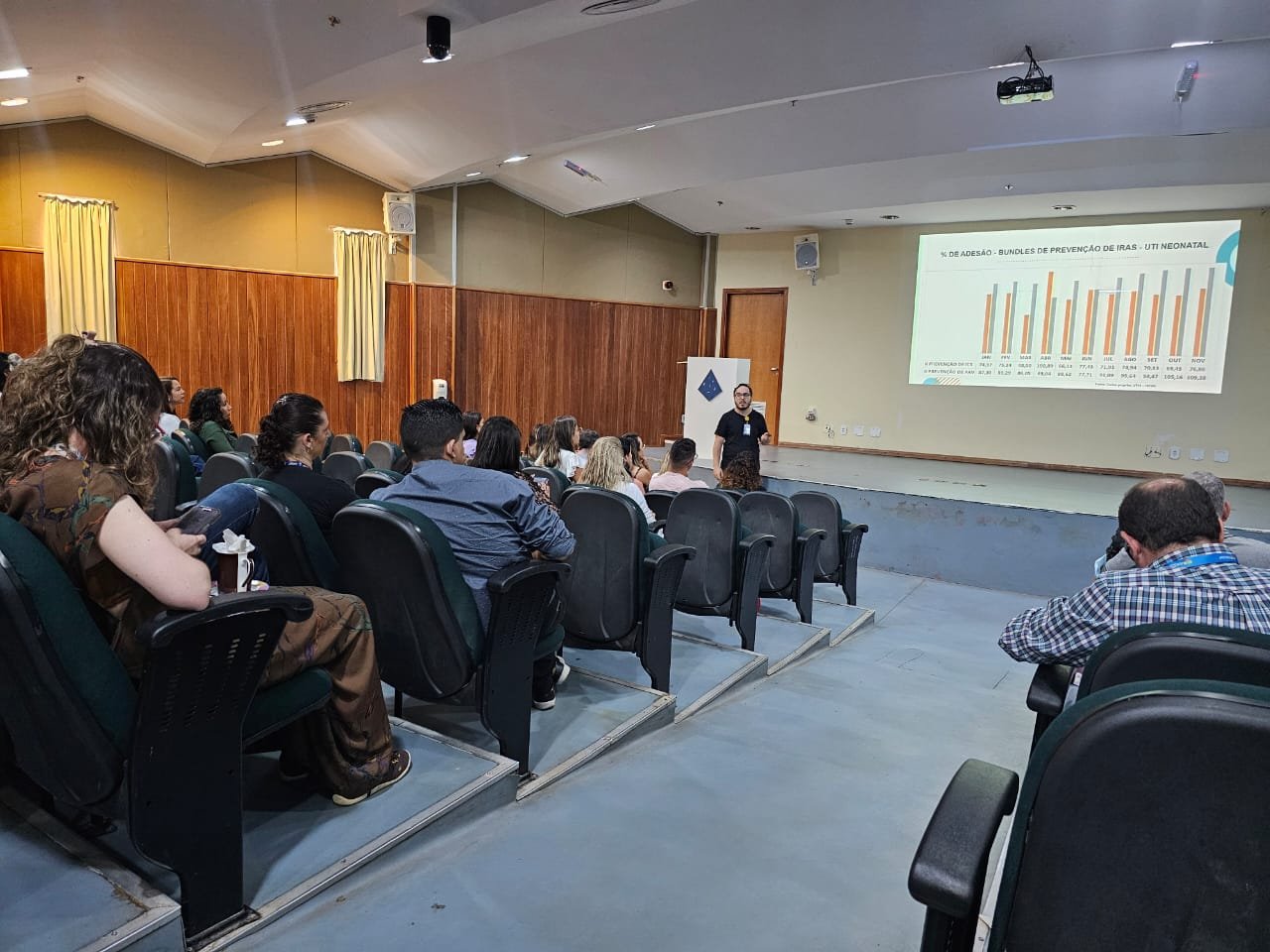 HRSM apresenta redução de 50% das infecções em cesarianas e queda de 26% de pneumonias associadas à ventilação mecânica na UTI adulto